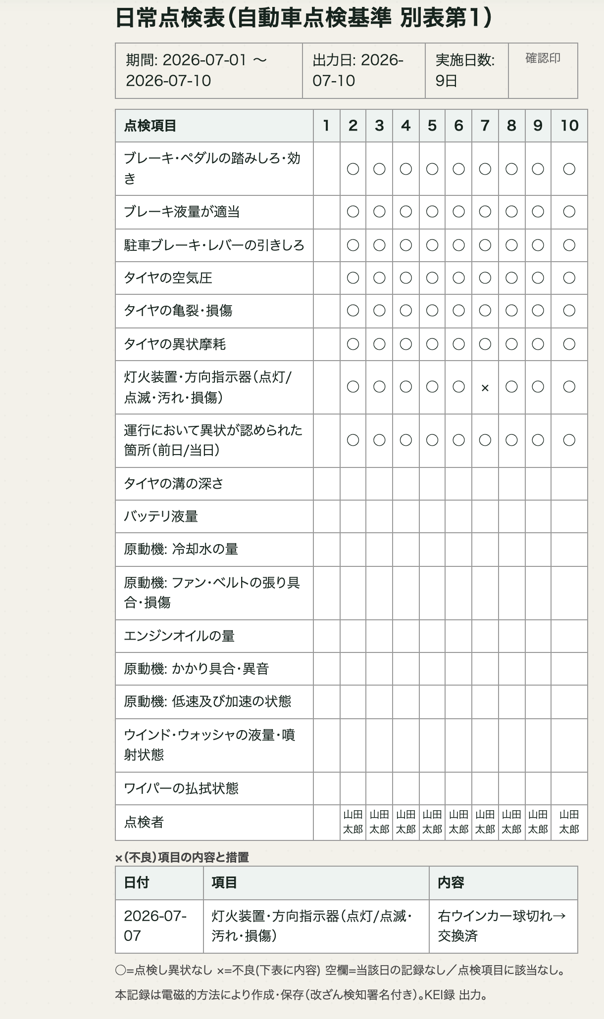 KEI録 日常点検表（自動車点検基準 別表第1）の出力サンプル